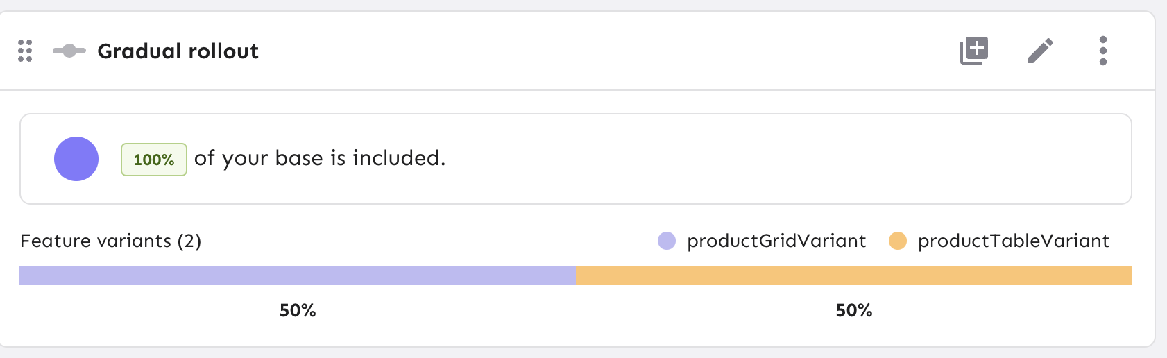 Add a variant to your gradual rollout strategy.